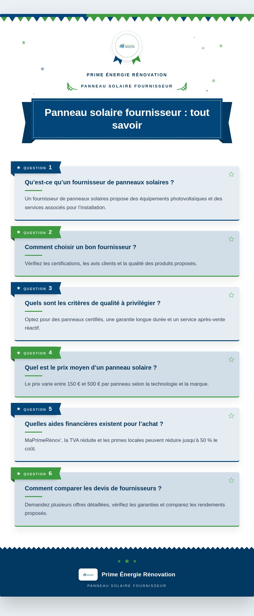 Infographie : Panneau solaire fournisseur : tout savoir