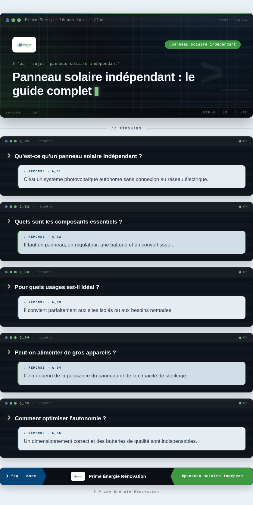 Infographie : Panneau solaire indépendant : le guide complet
