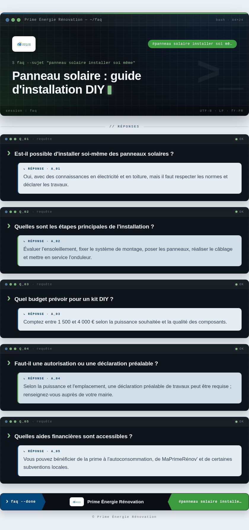 Infographie : Panneau solaire : guide d'installation DIY