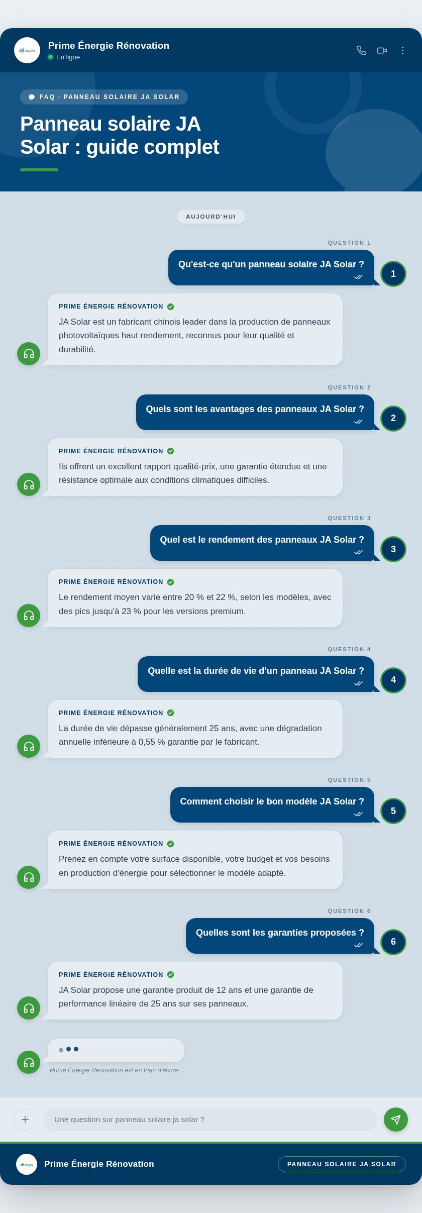 Infographie : Panneau solaire JA Solar : guide complet