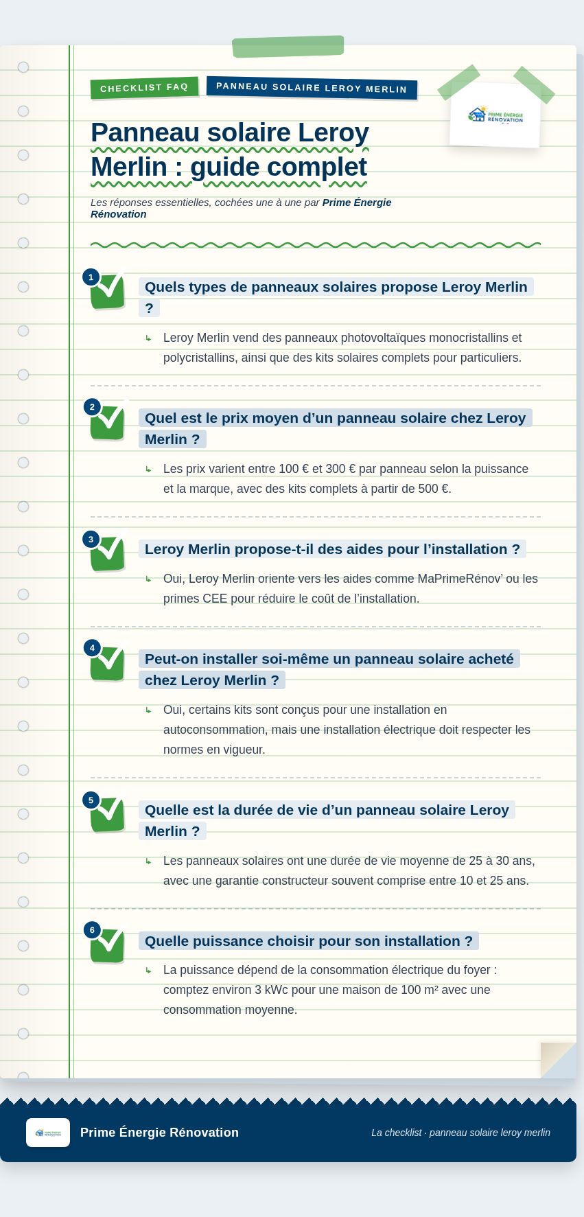 Infographie : Panneau solaire Leroy Merlin : guide complet
