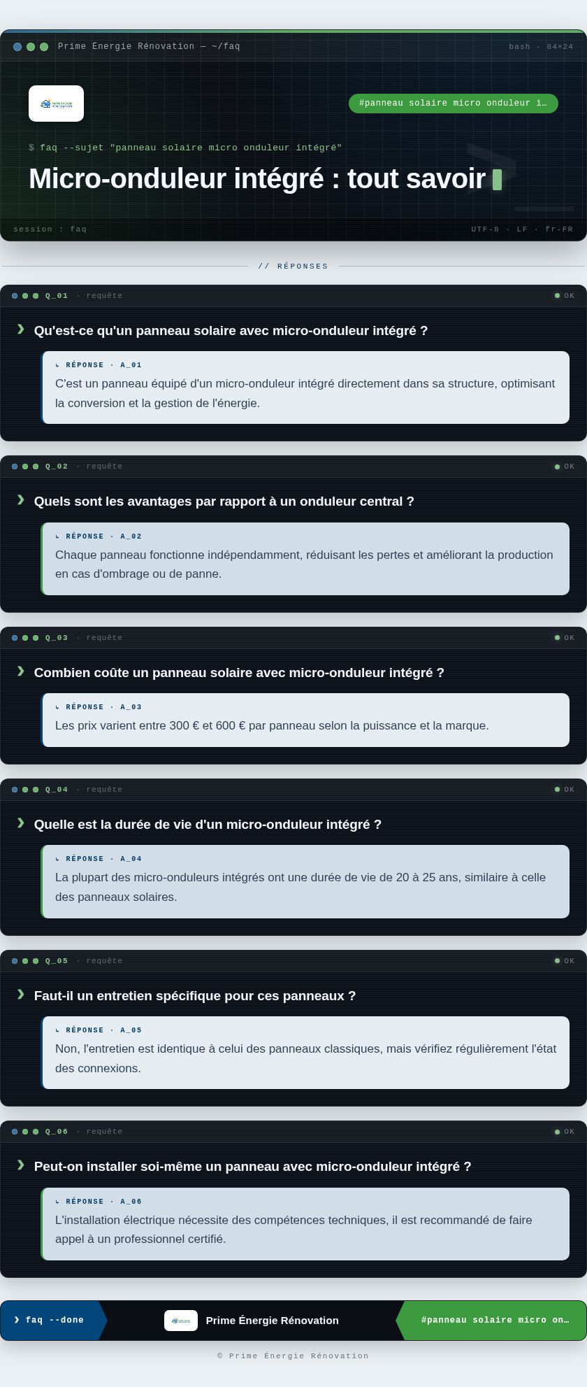 Infographie : Micro-onduleur intégré : tout savoir