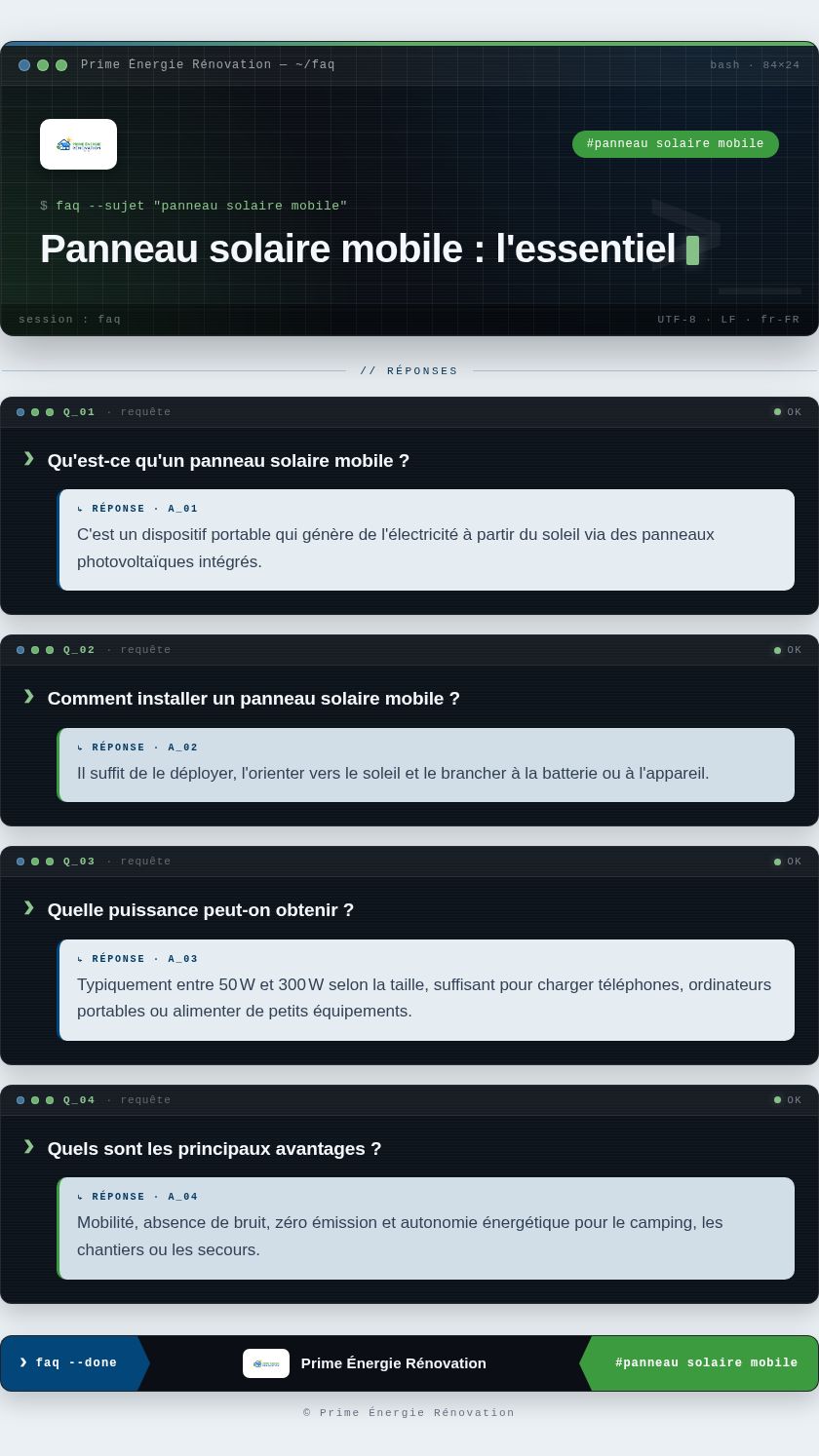 Infographie : Panneau solaire mobile : l'essentiel