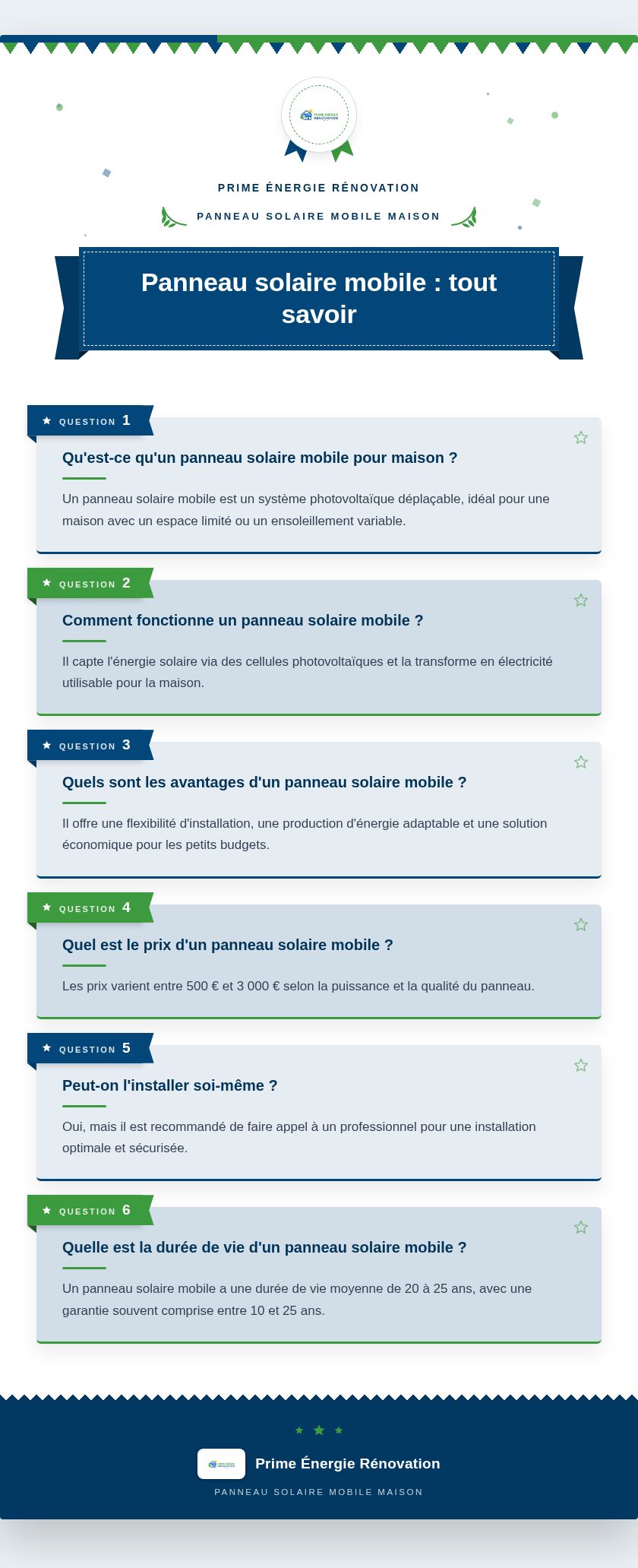 Infographie : Panneau solaire mobile : tout savoir