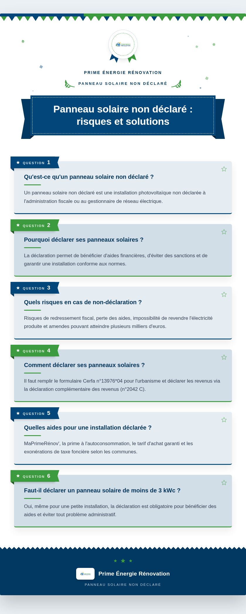 Infographie : Panneau solaire non déclaré : risques et solutions