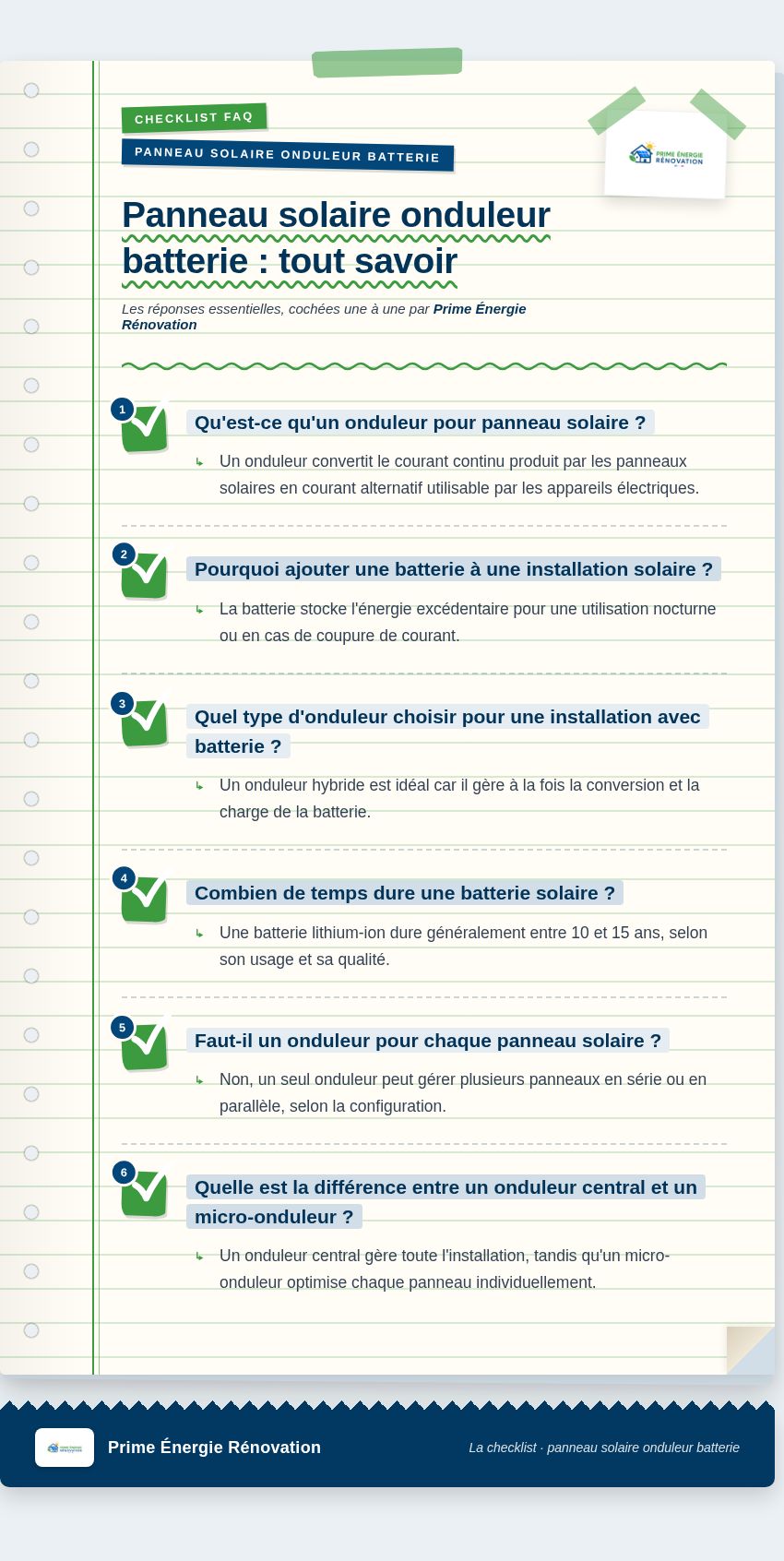 Infographie : Panneau solaire onduleur batterie : tout savoir