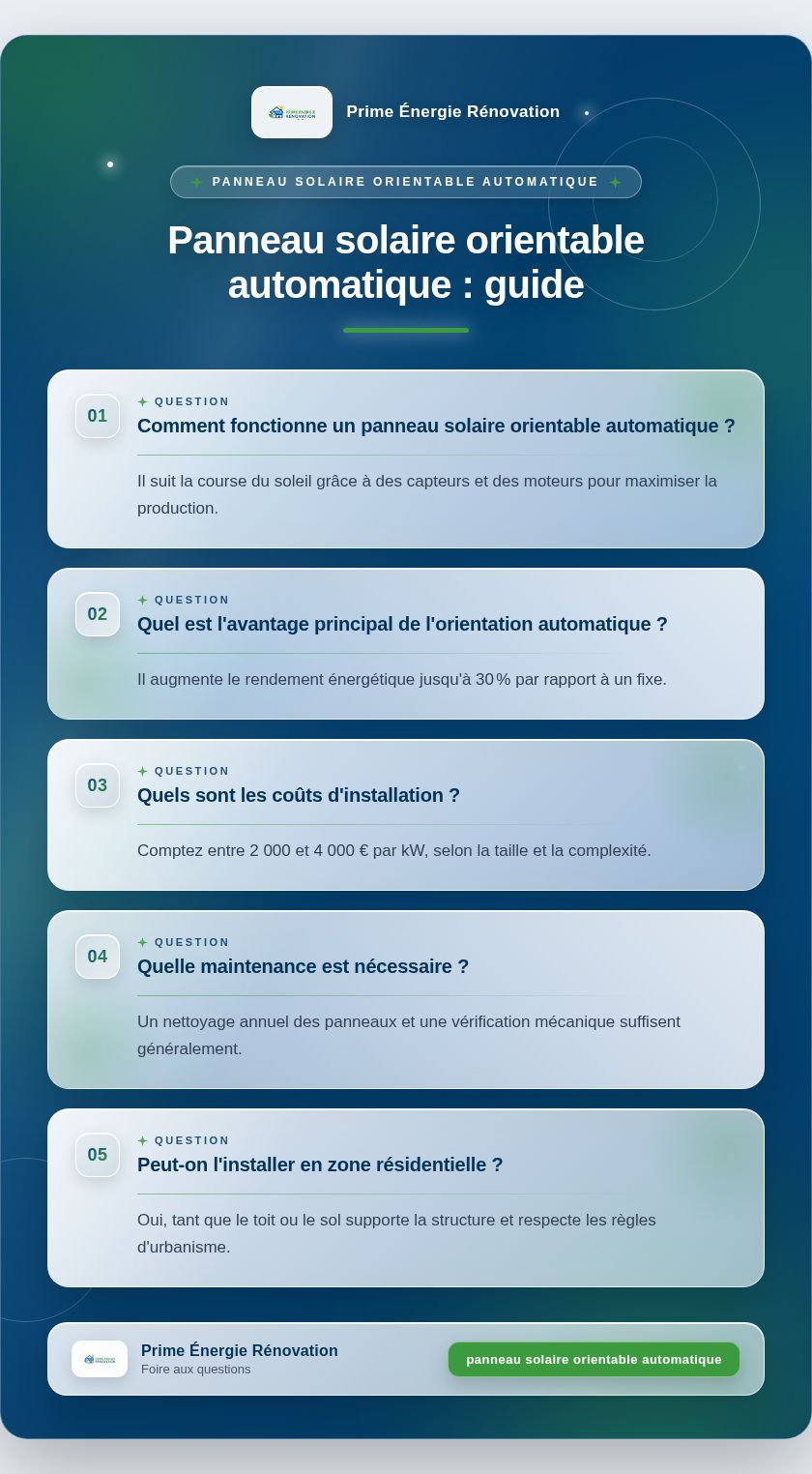 Infographie : Panneau solaire orientable automatique : guide