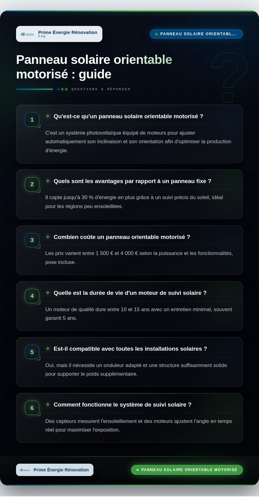 Infographie : Panneau solaire orientable motorisé : guide