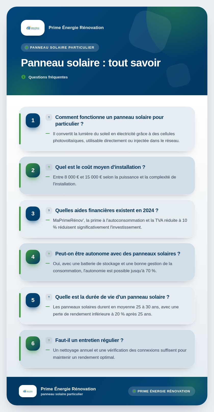 Infographie : Panneau solaire : tout savoir
