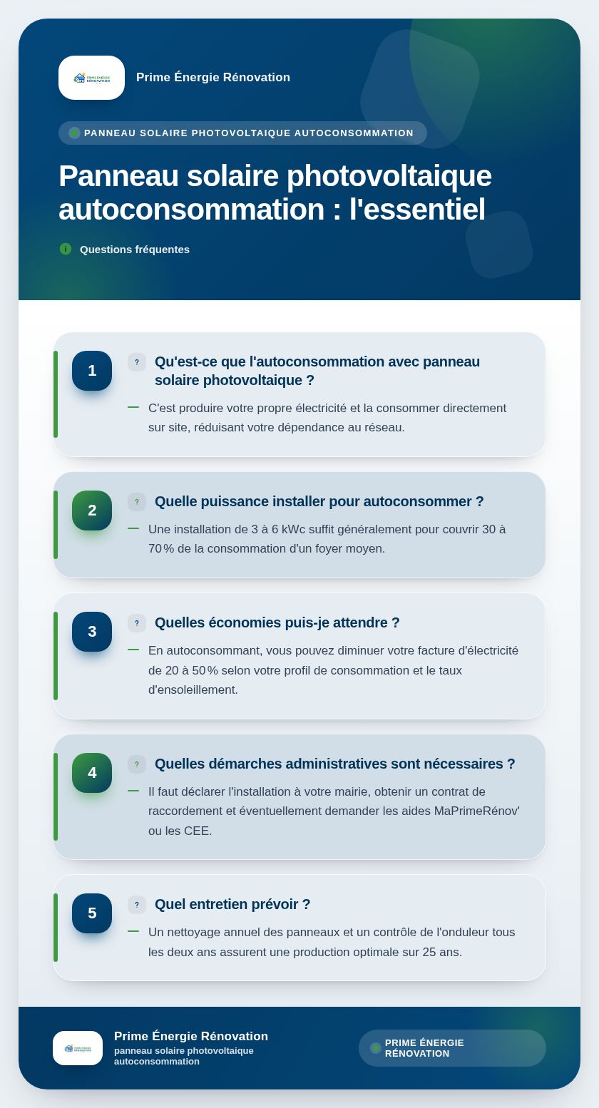 Infographie : Panneau solaire photovoltaique autoconsommation : l'essentiel