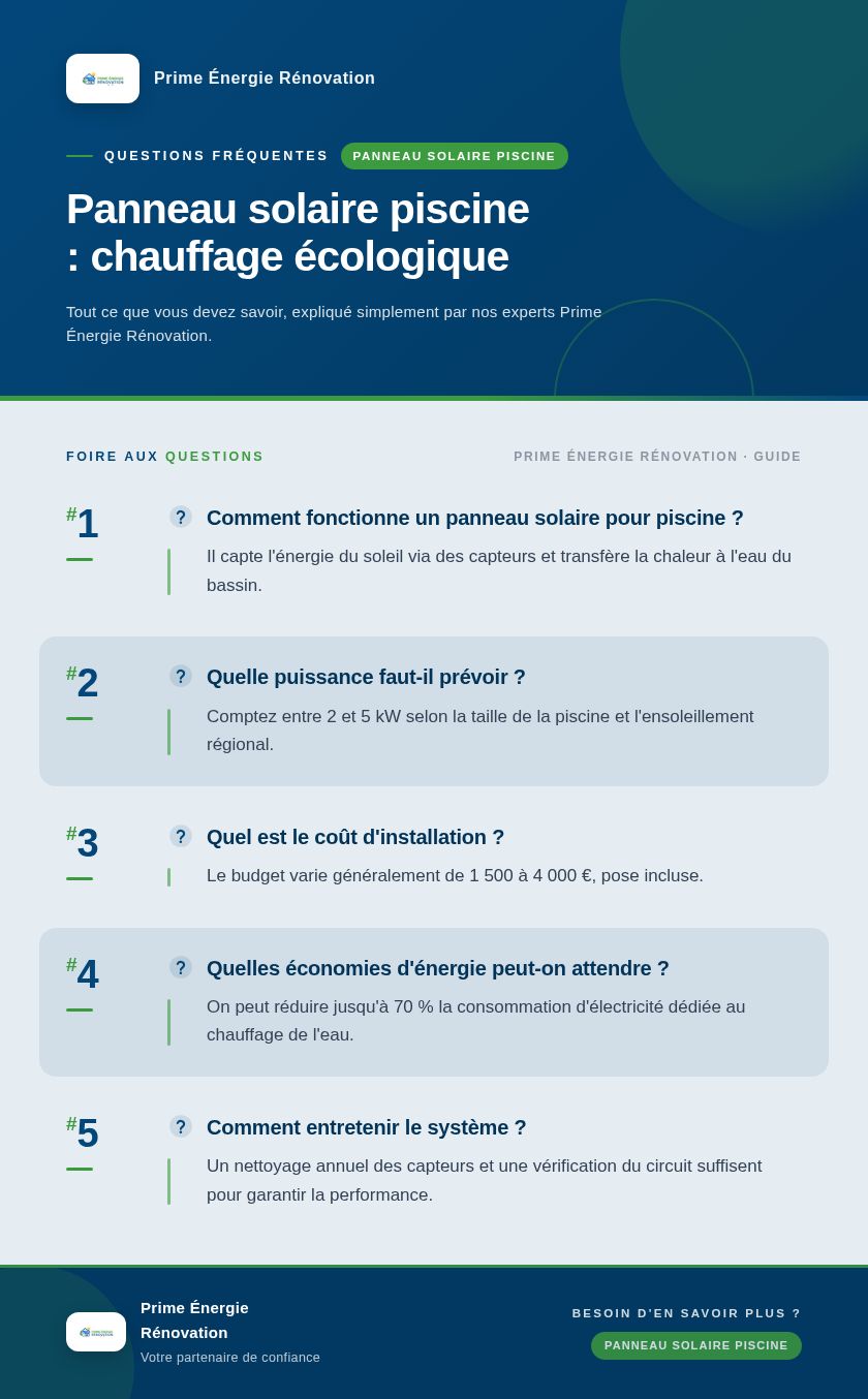 Infographie : Panneau solaire piscine : chauffage écologique