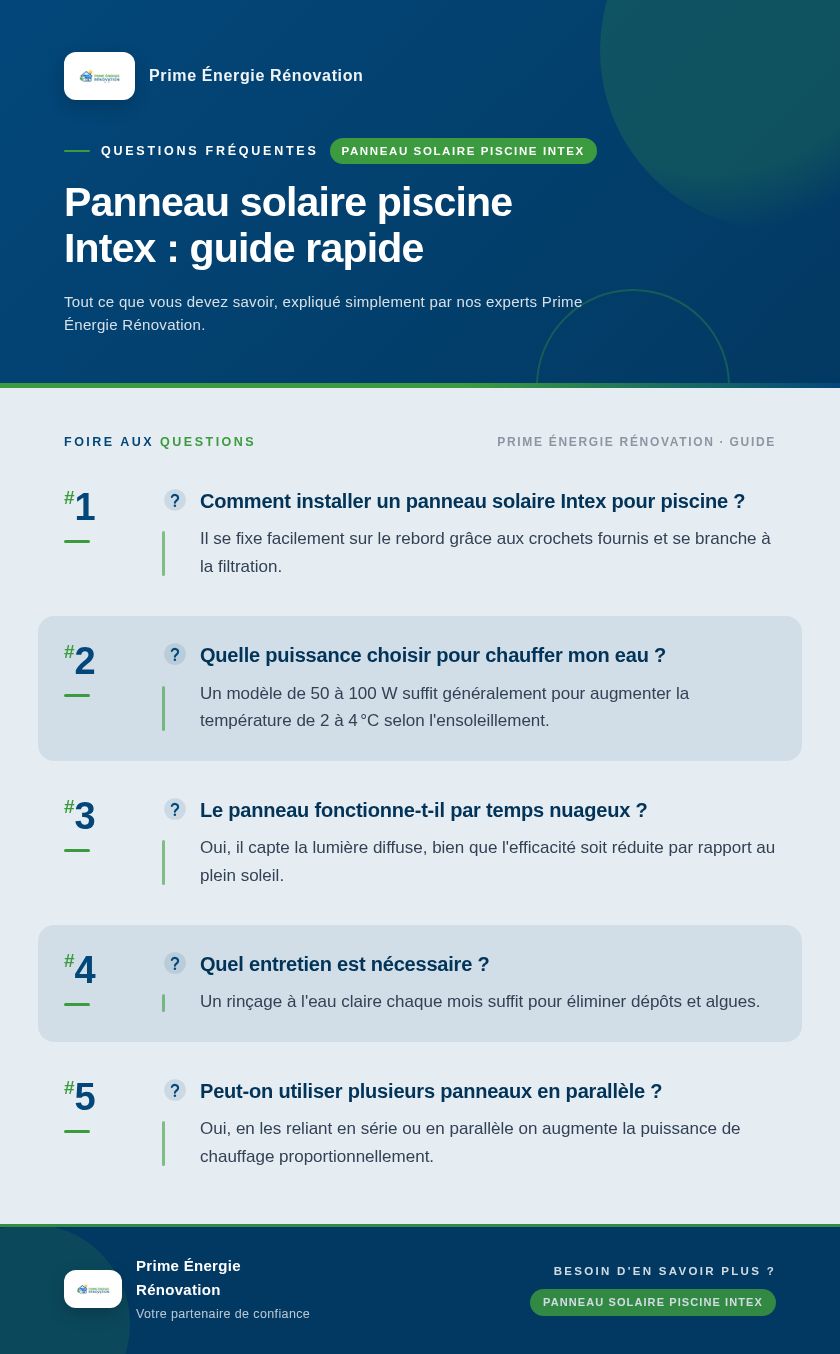 Infographie : Panneau solaire piscine Intex : guide rapide
