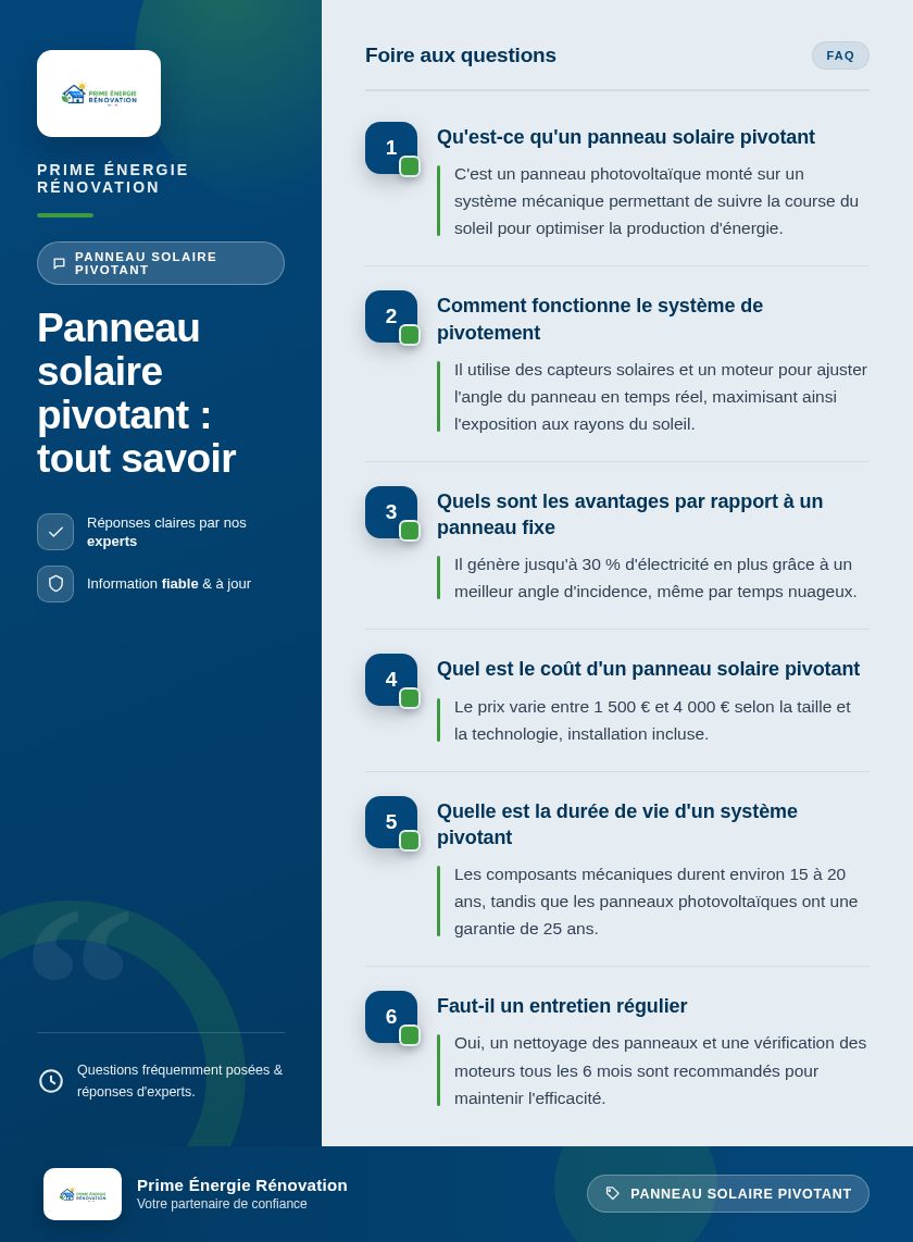 Infographie : Panneau solaire pivotant : tout savoir