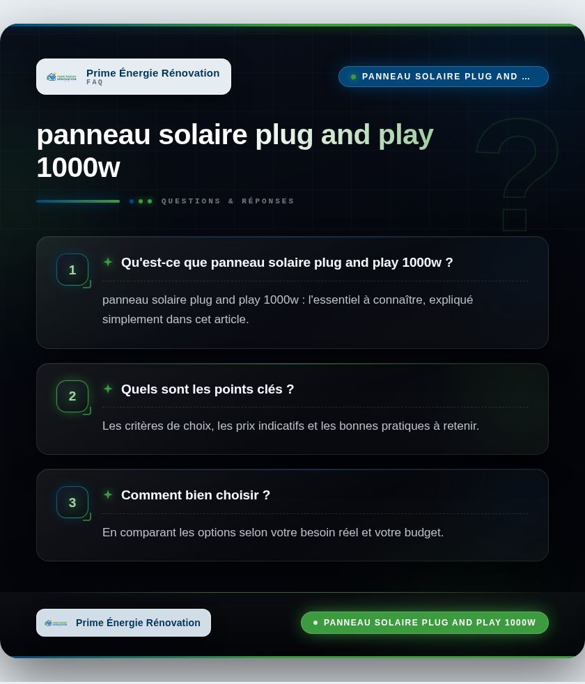 Infographie : panneau solaire plug and play 1000w