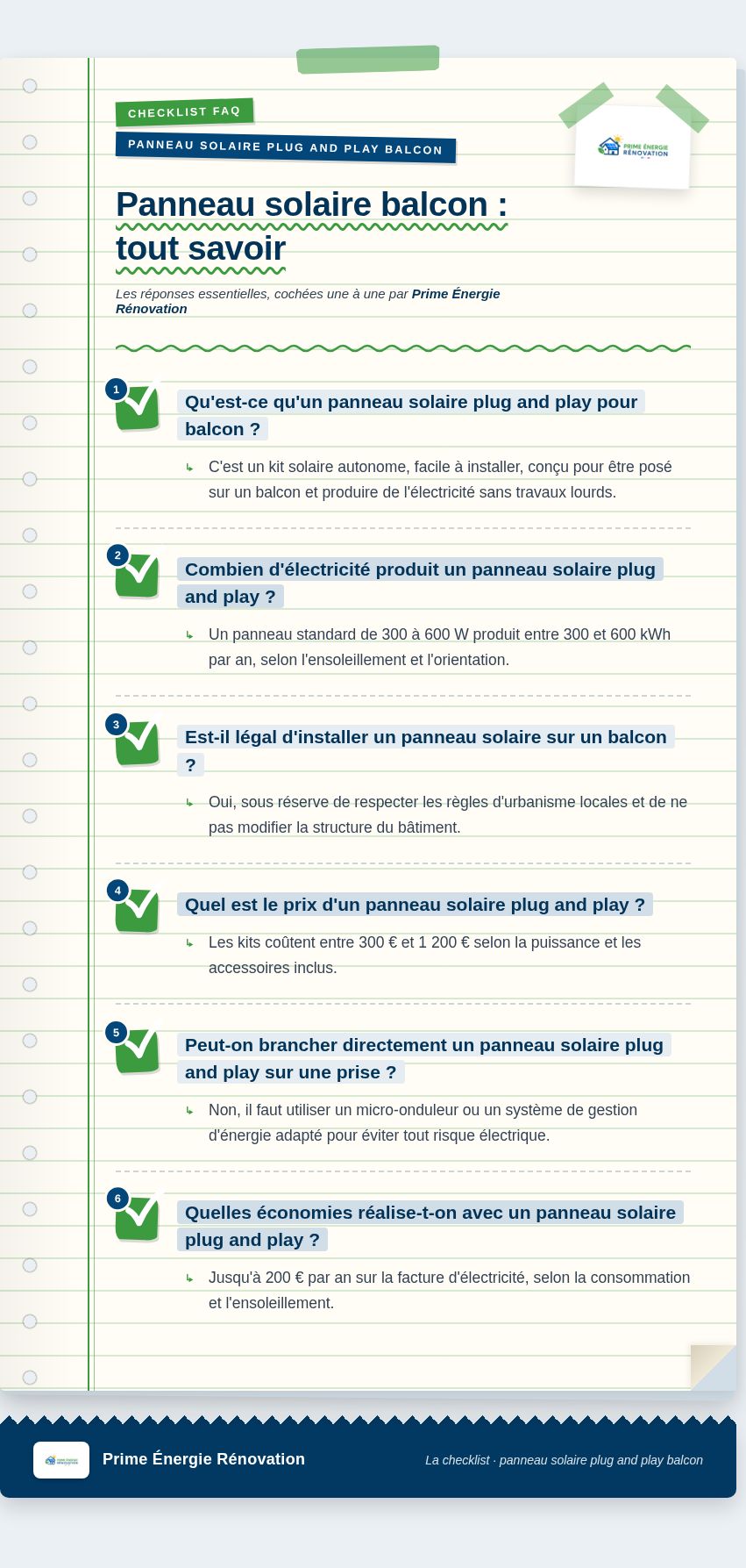 Infographie : Panneau solaire balcon : tout savoir