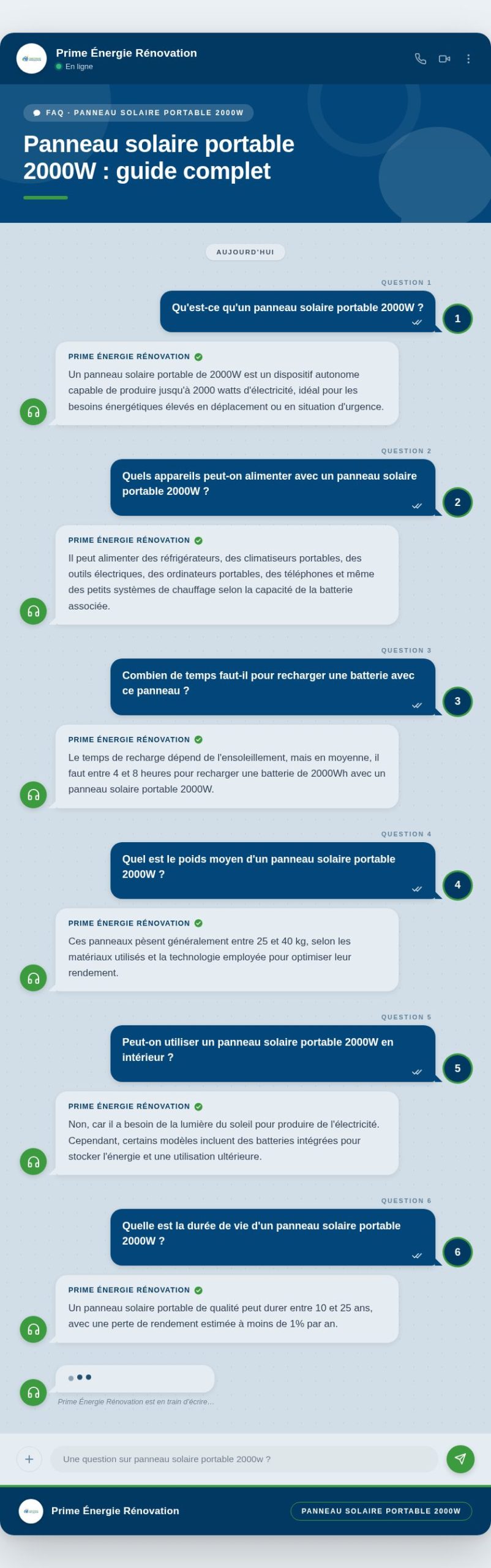 Infographie : Panneau solaire portable 2000W : guide complet