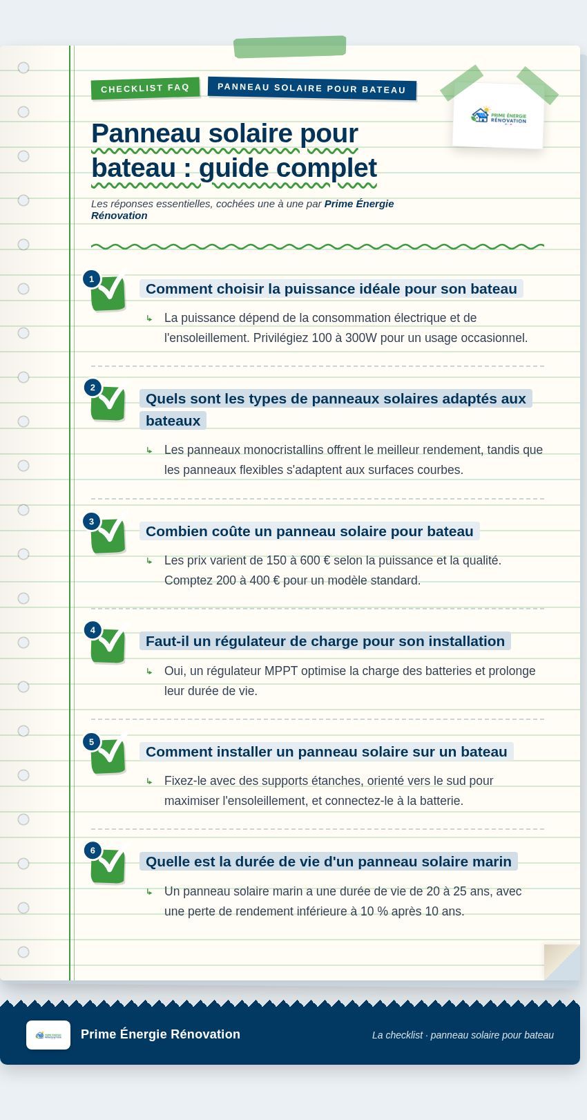 Infographie : Panneau solaire pour bateau : guide complet