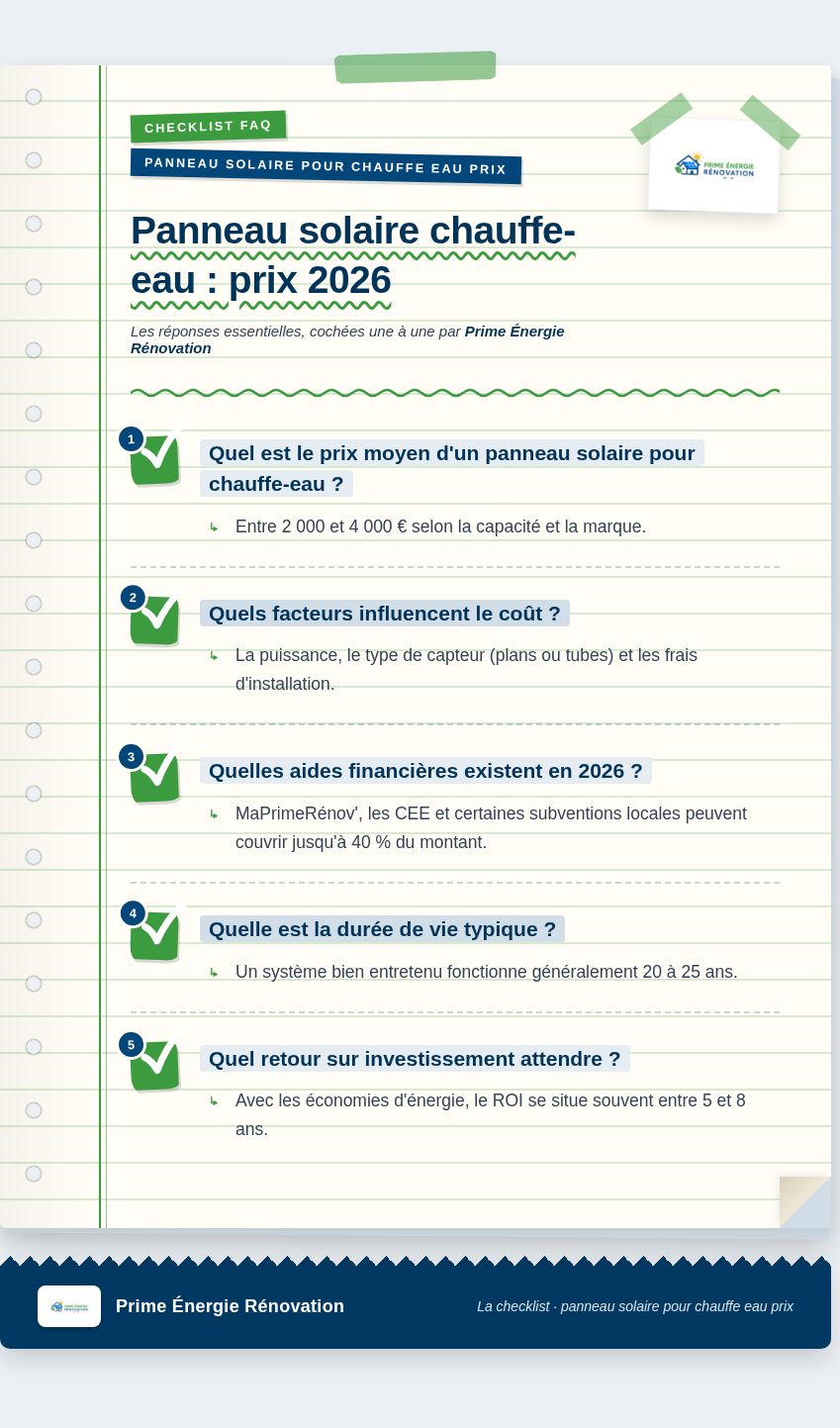 Infographie : Panneau solaire chauffe-eau : prix 2026