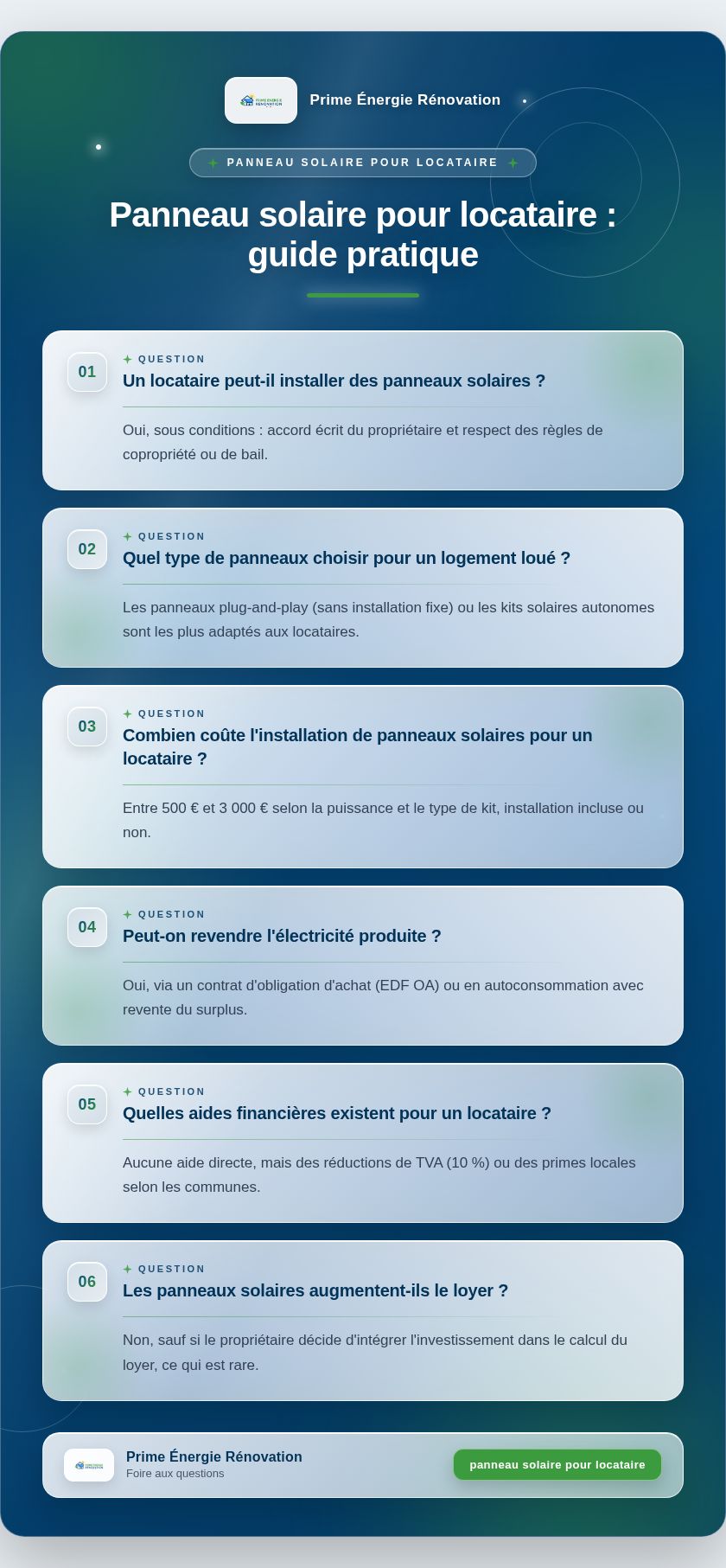 Infographie : Panneau solaire pour locataire : guide pratique