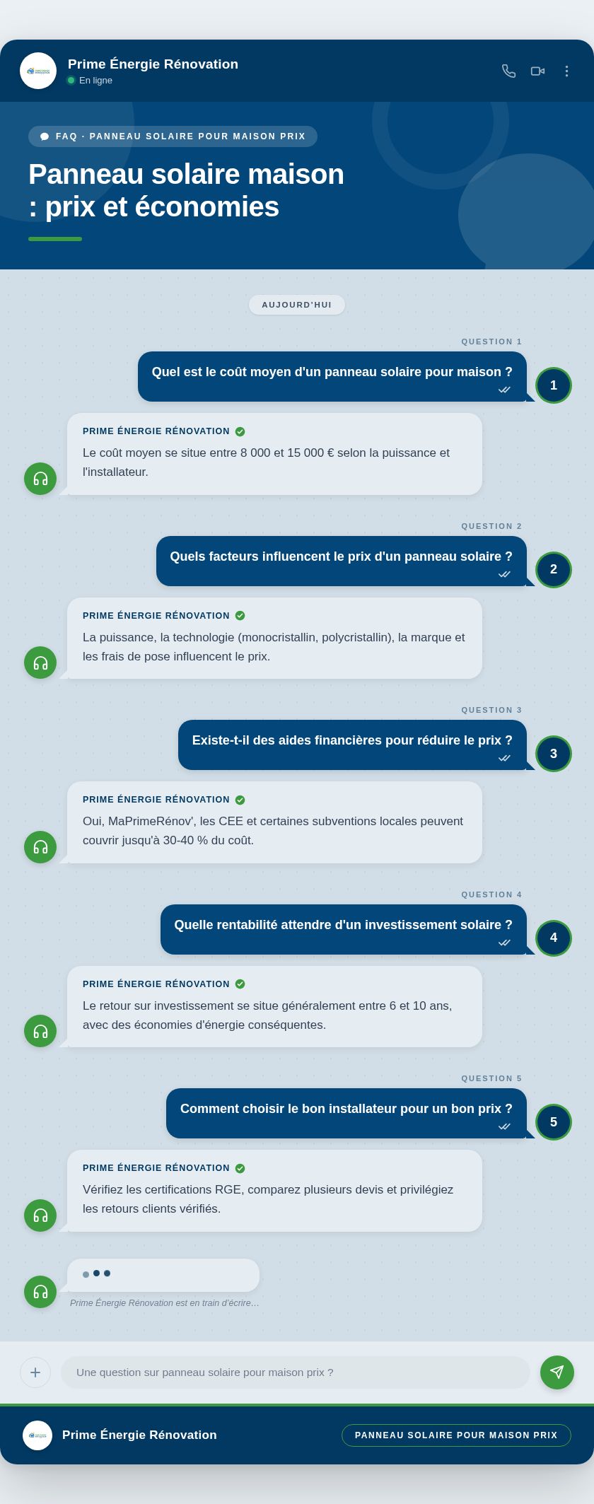 Infographie : Panneau solaire maison : prix et économies