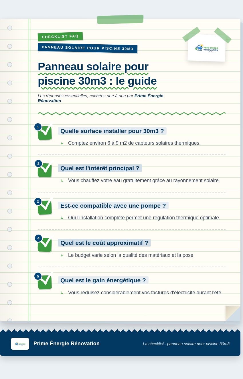 Infographie : Panneau solaire pour piscine 30m3 : le guide