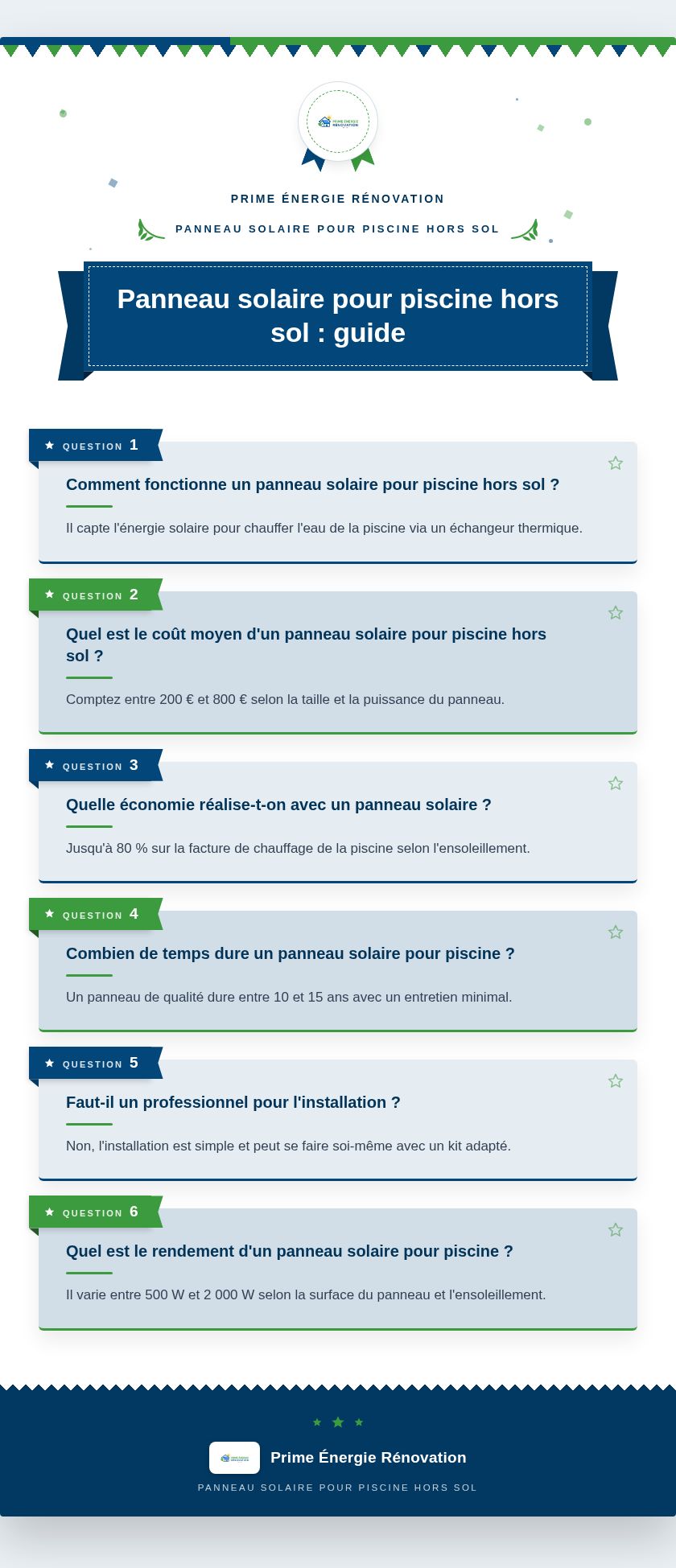 Infographie : Panneau solaire pour piscine hors sol : guide