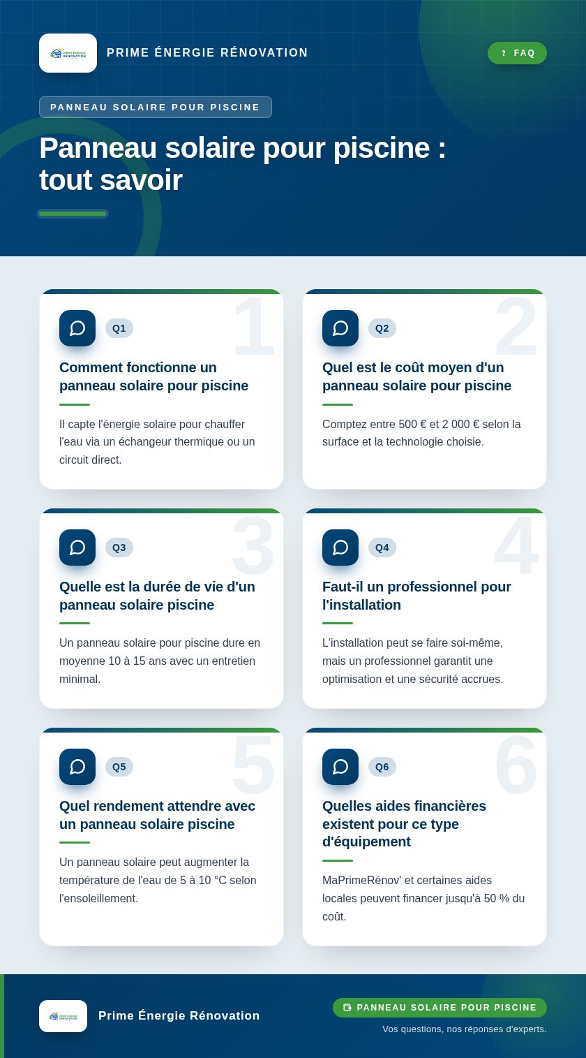 Infographie : Panneau solaire pour piscine : tout savoir