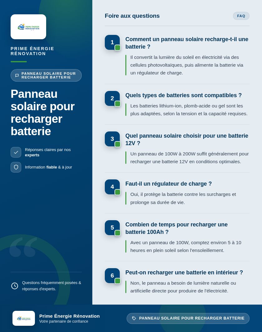 Infographie : Panneau solaire pour recharger batterie