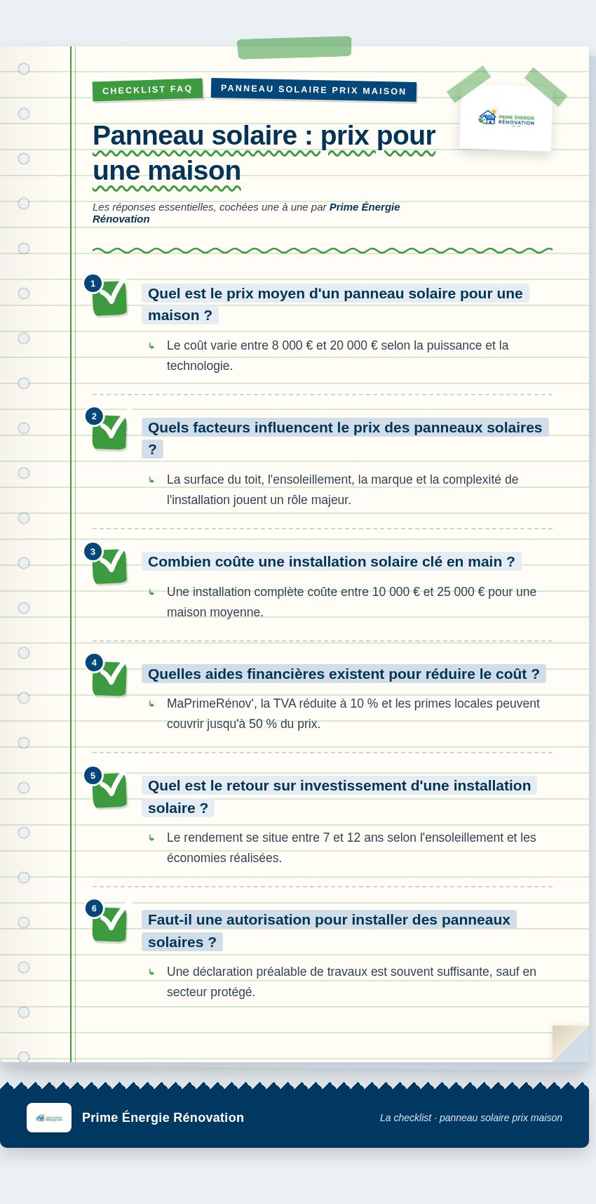Infographie : Panneau solaire : prix pour une maison