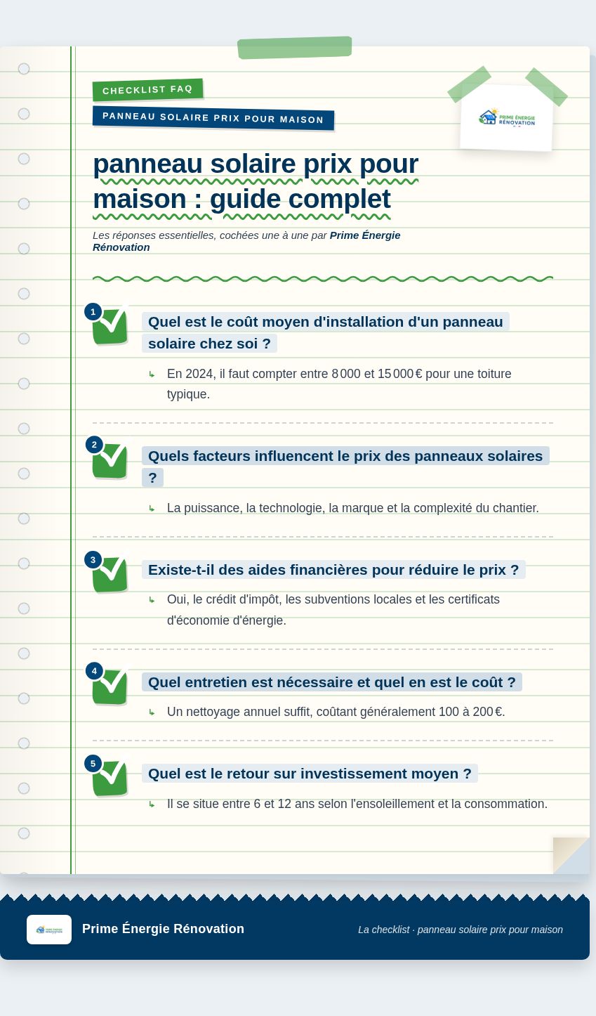 Infographie : panneau solaire prix pour maison : guide complet