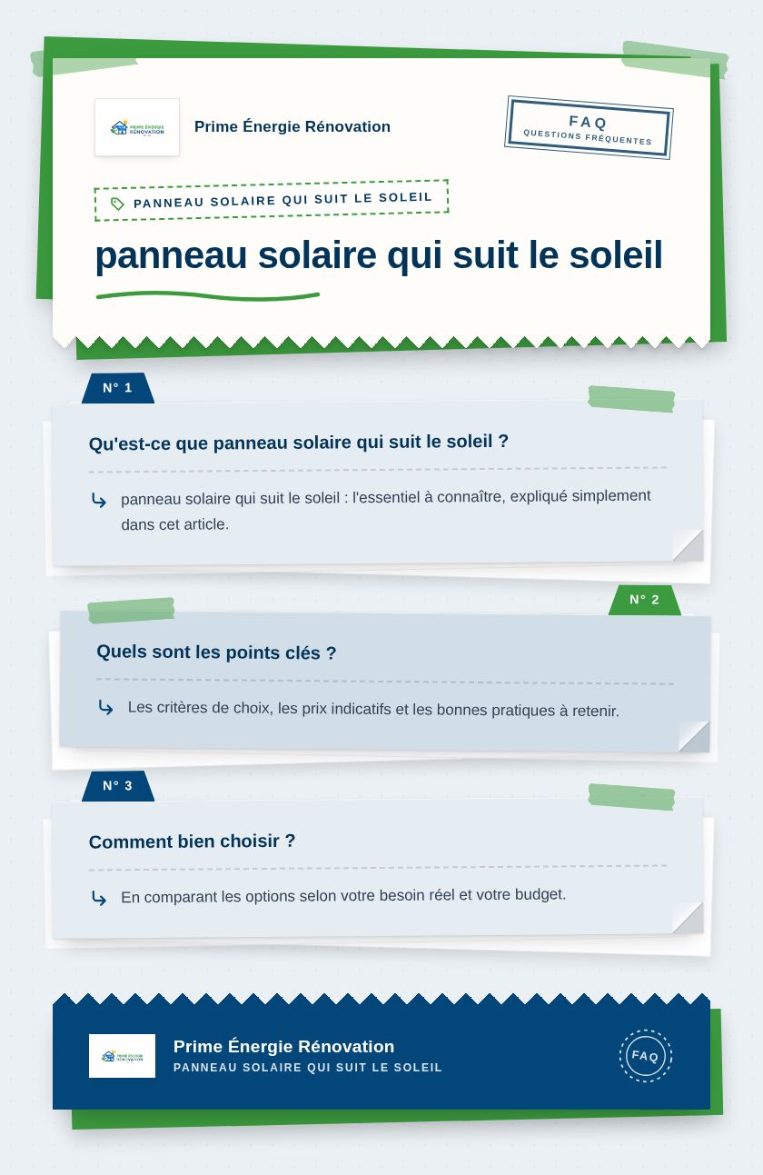 Infographie : panneau solaire qui suit le soleil