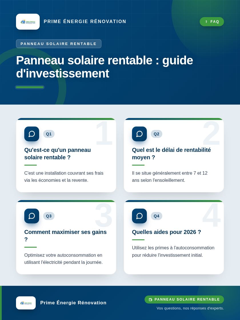 Infographie : Panneau solaire rentable : guide d'investissement
