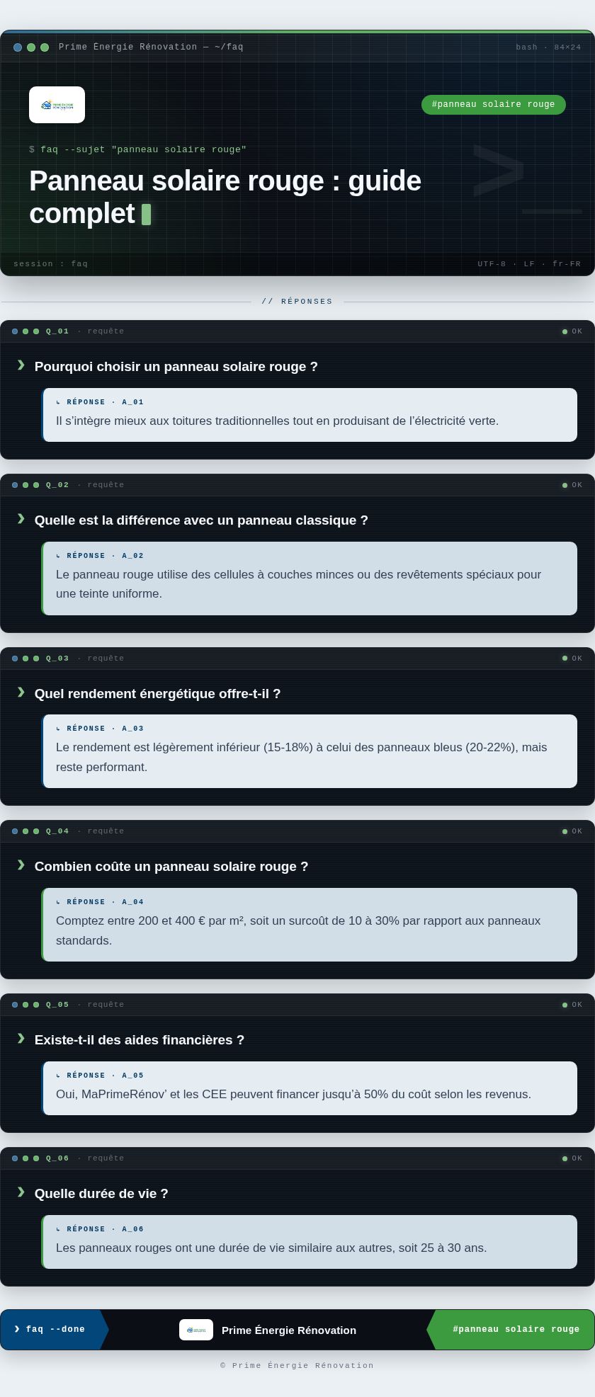 Infographie : Panneau solaire rouge : guide complet