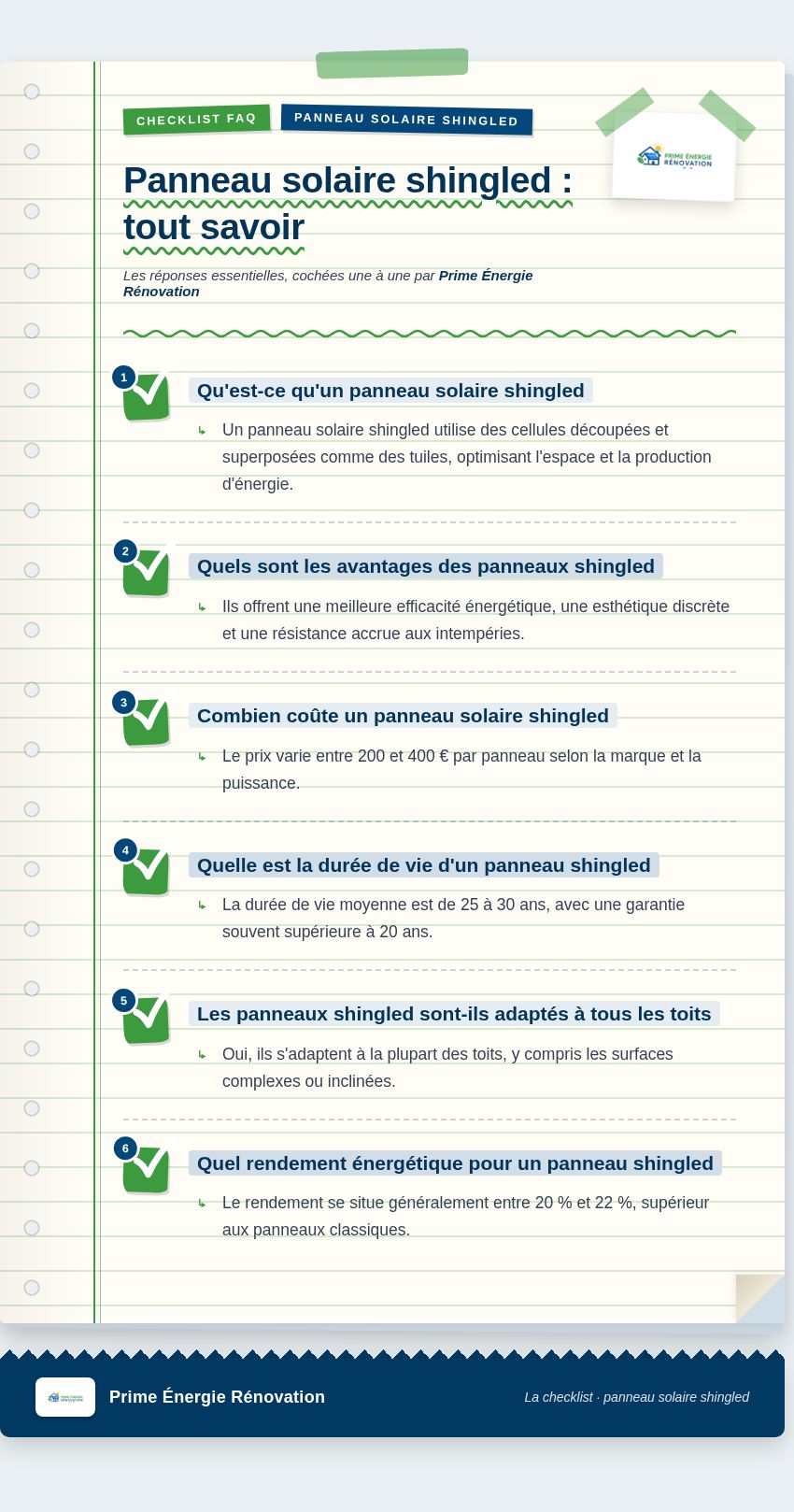 Infographie : Panneau solaire shingled : tout savoir