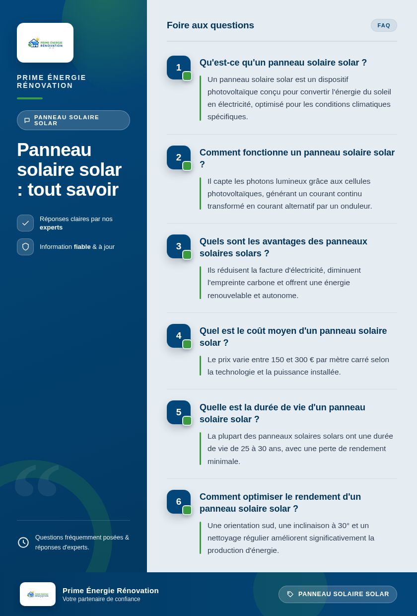 Infographie : Panneau solaire solar : tout savoir