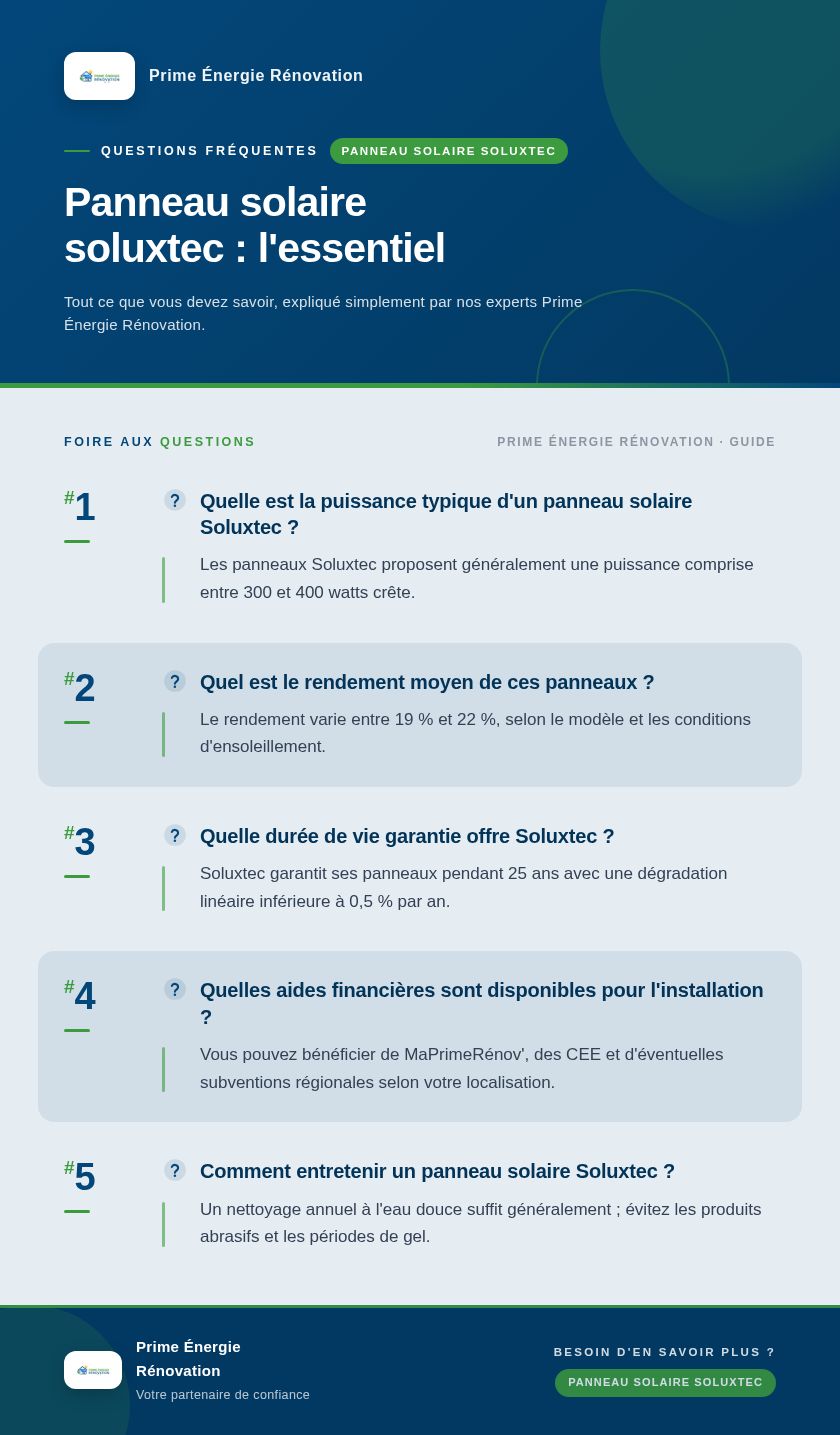 Infographie : Panneau solaire soluxtec : l'essentiel