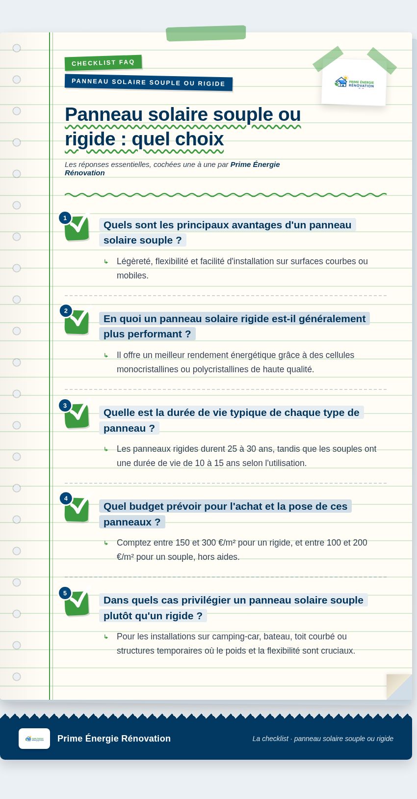 Infographie : Panneau solaire souple ou rigide : quel choix