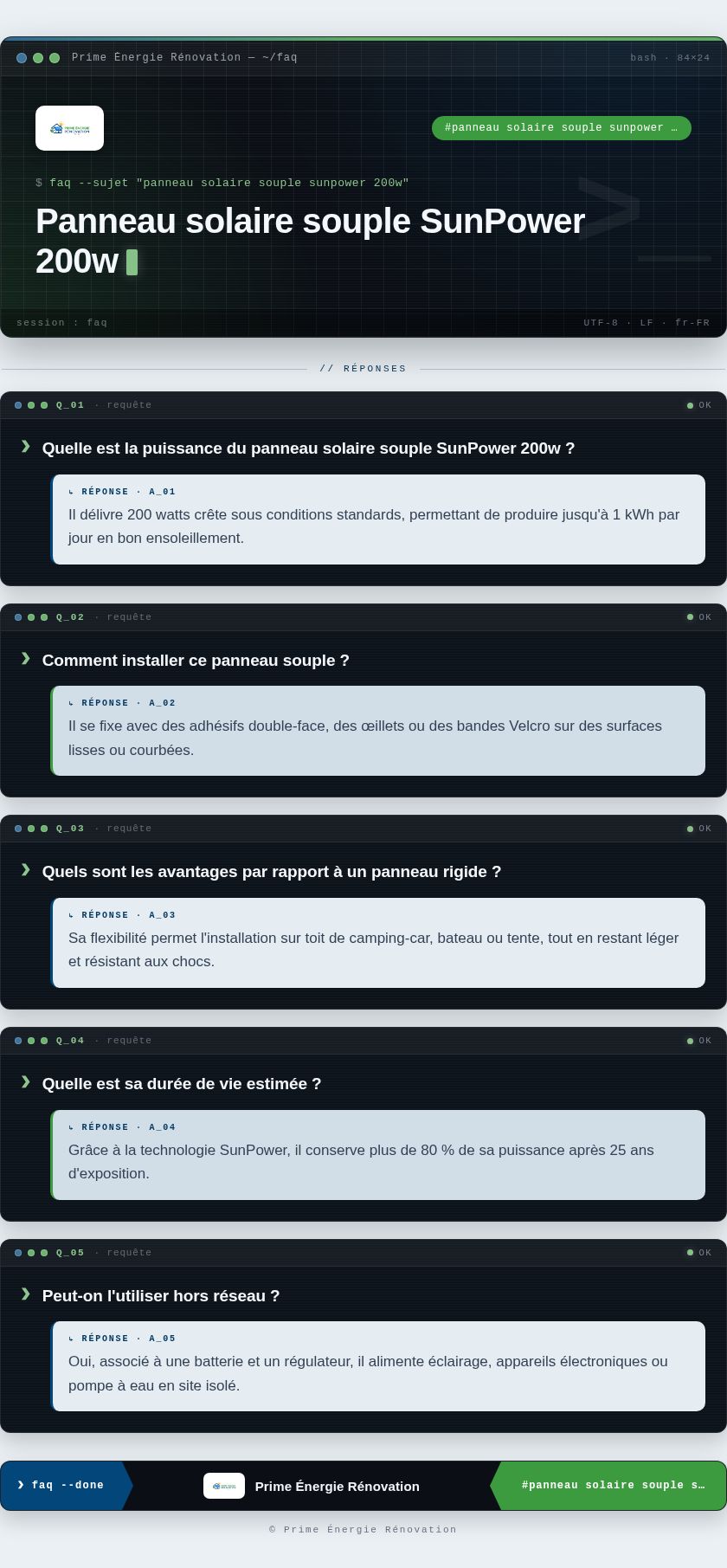 Infographie : Panneau solaire souple SunPower 200w