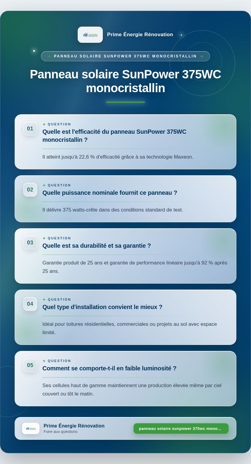Infographie : Panneau solaire SunPower 375WC monocristallin