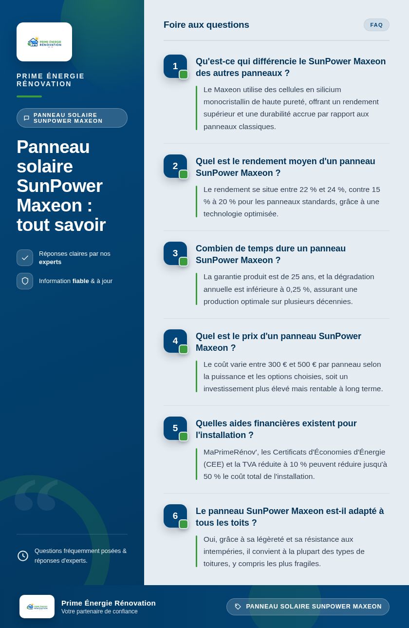Infographie : Panneau solaire SunPower Maxeon : tout savoir