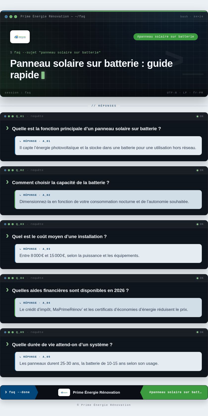 Infographie : Panneau solaire sur batterie : guide rapide