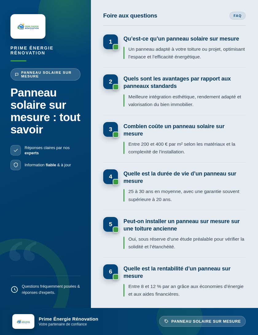 Infographie : Panneau solaire sur mesure : tout savoir