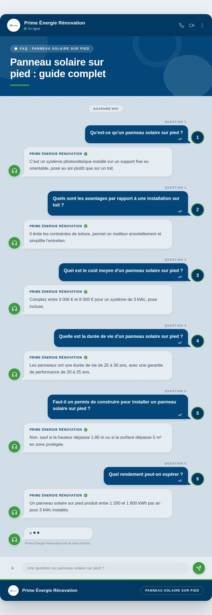 Infographie : Panneau solaire sur pied : guide complet