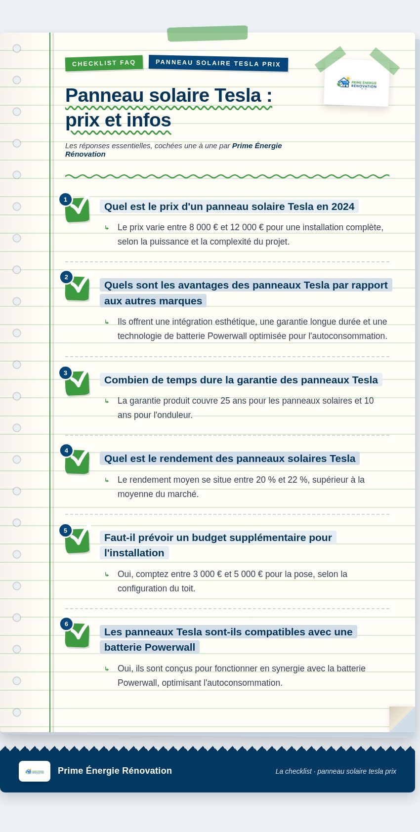 Infographie : Panneau solaire Tesla : prix et infos