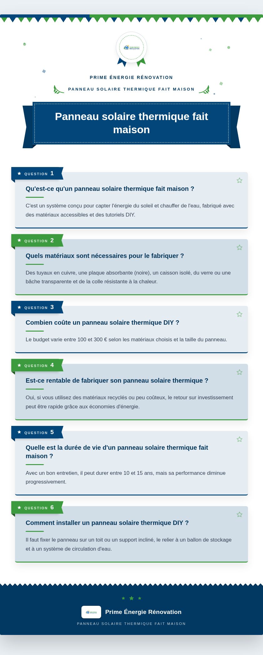 Infographie : Panneau solaire thermique fait maison