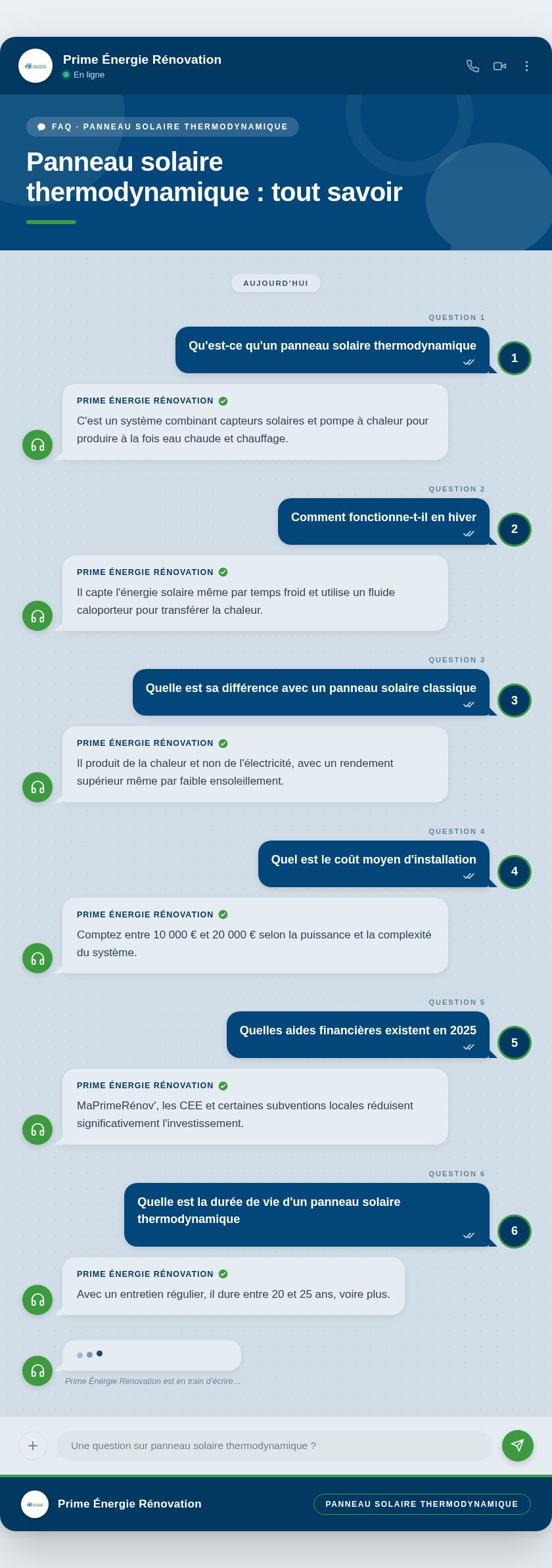 Infographie : Panneau solaire thermodynamique : tout savoir