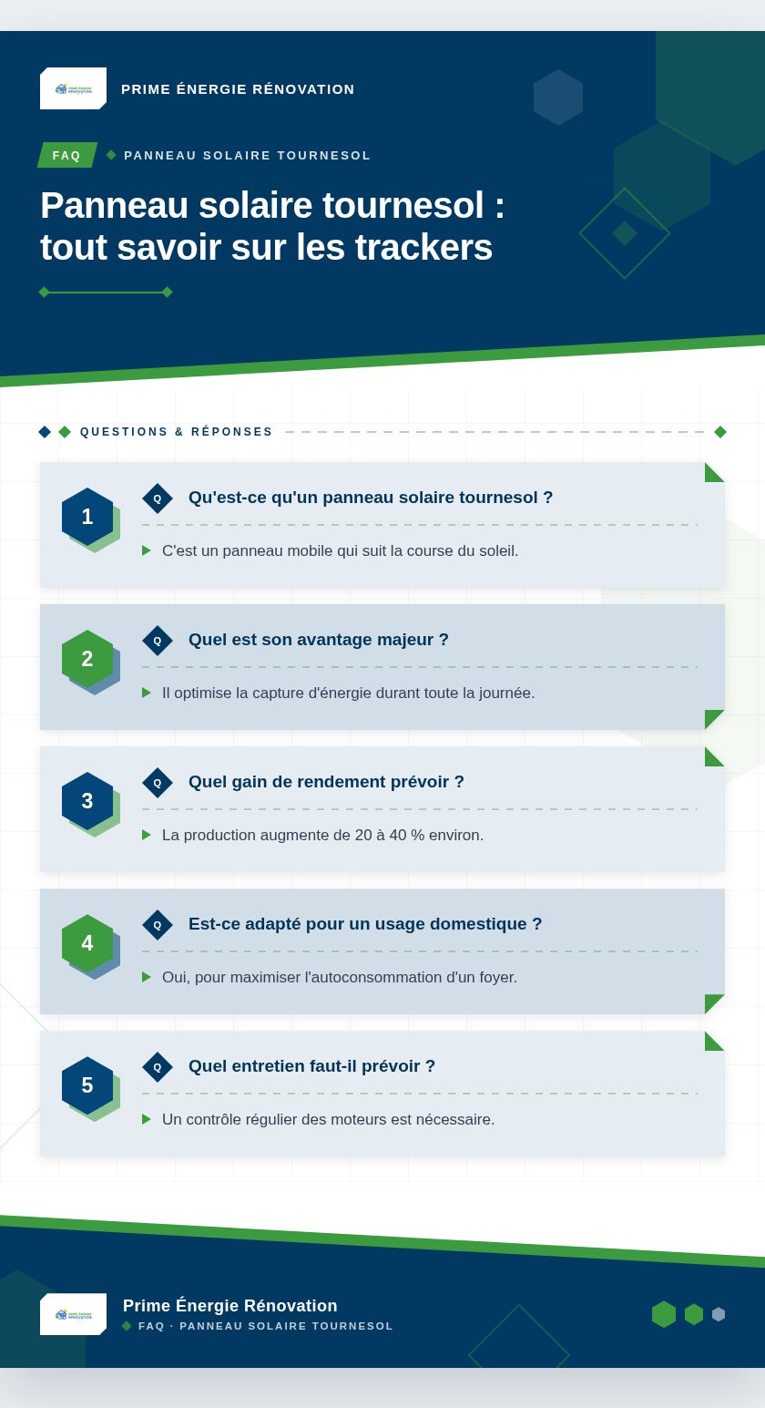 Infographie : Panneau solaire tournesol : tout savoir sur les trackers