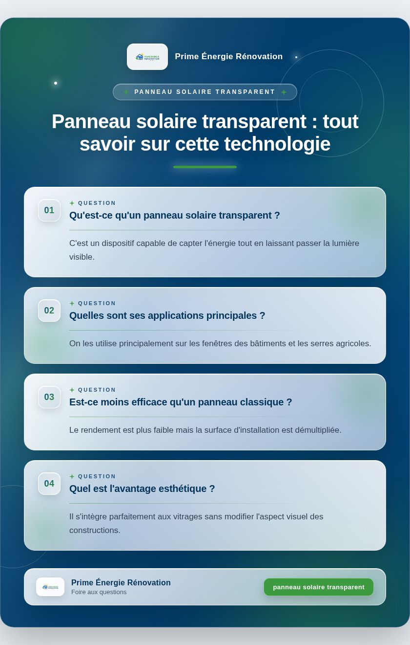Infographie : Panneau solaire transparent : tout savoir sur cette technologie