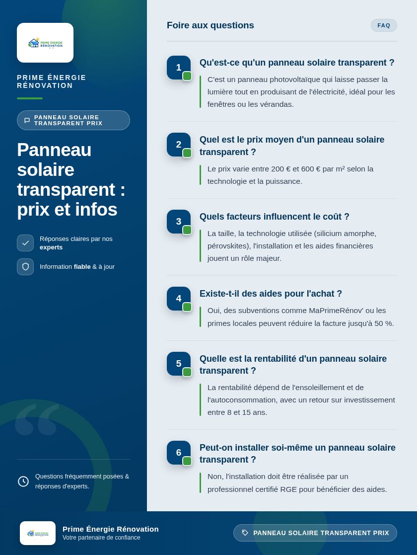 Infographie : Panneau solaire transparent : prix et infos
