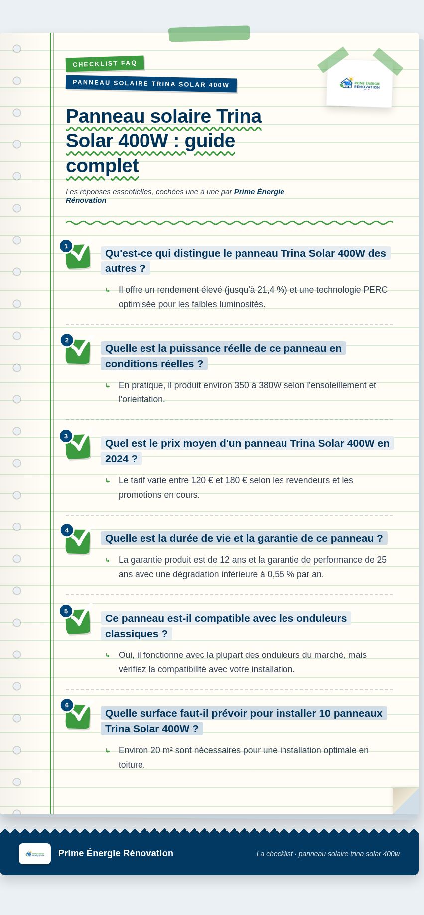 Infographie : Panneau solaire Trina Solar 400W : guide complet